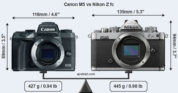 Size Canon M5 vs Nikon Z fc