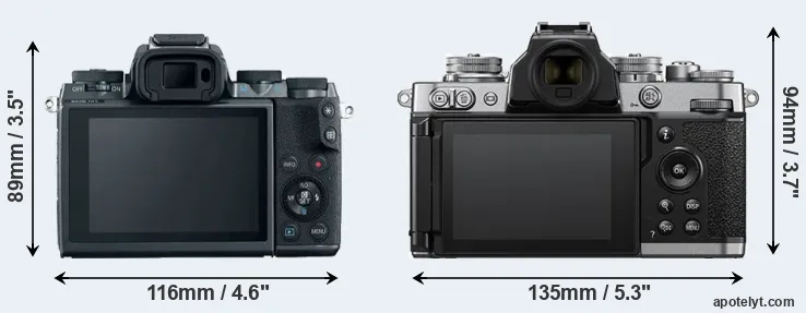 Comparison M5 or Z fc rear