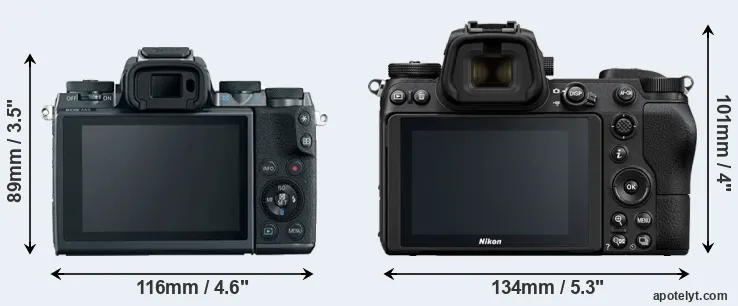 Comparison M5 or Z6 rear