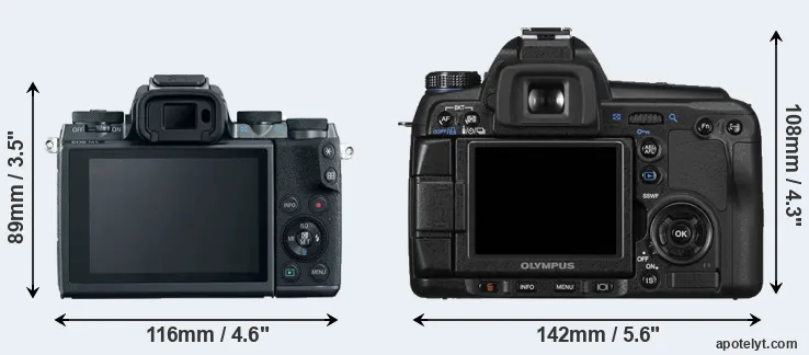 Comparison M5 or E-30 rear