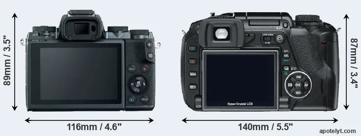 Comparison M5 or E-330 rear