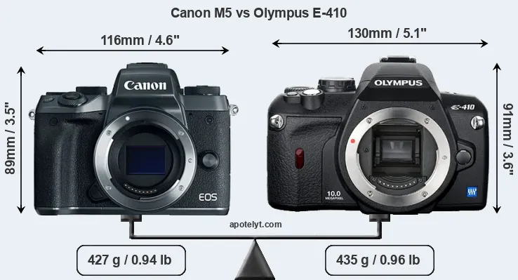 Size Canon M5 vs Olympus E-410