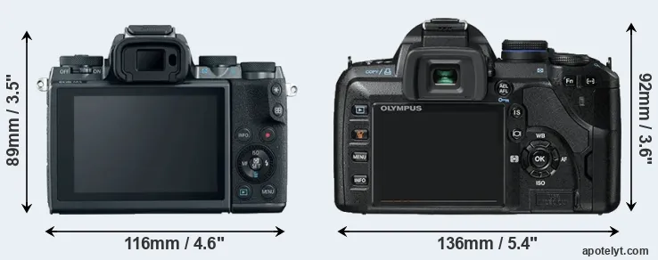 Comparison M5 or E-520 rear