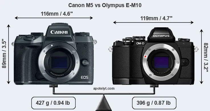 Size Canon M5 vs Olympus E-M10