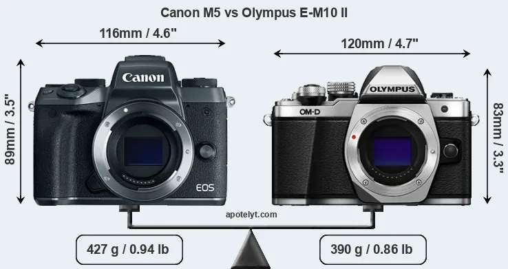 Size Canon M5 vs Olympus E-M10 II