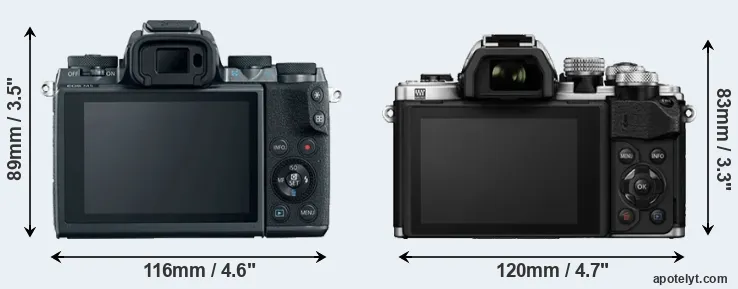 Comparison M5 or E-M10 II rear