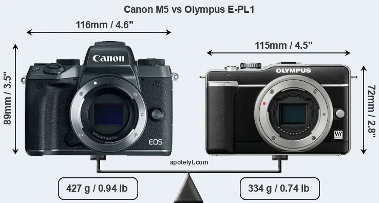 Size Canon M5 vs Olympus E-PL1