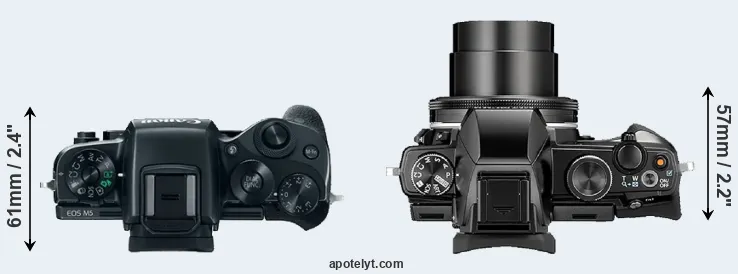 Compare M5 versus Stylus 1 top