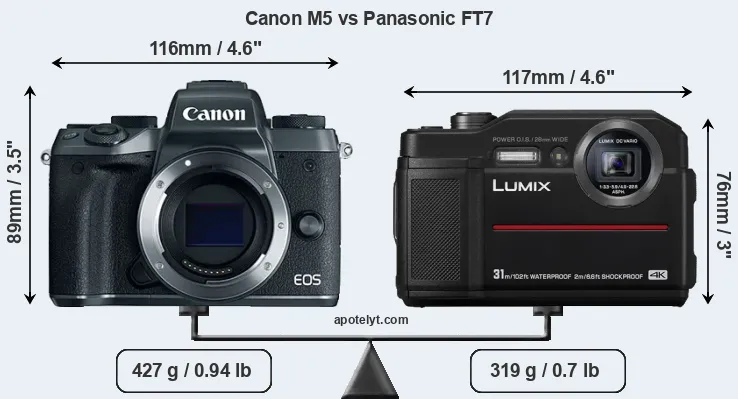 Size Canon M5 vs Panasonic FT7
