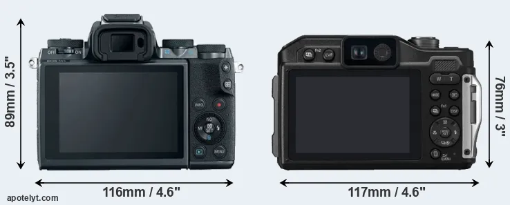 Comparison M5 or FT7 rear