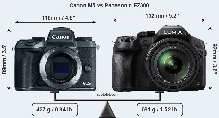 Size Canon M5 vs Panasonic FZ300