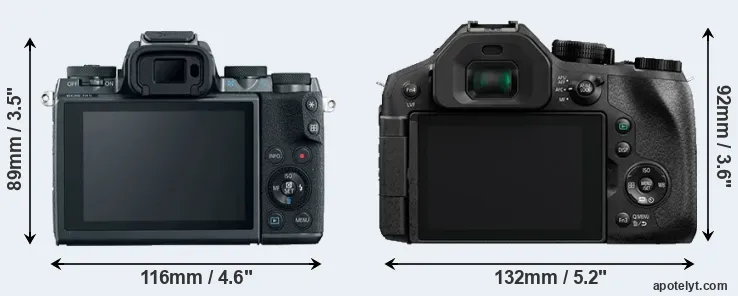 Comparison M5 or FZ330 rear