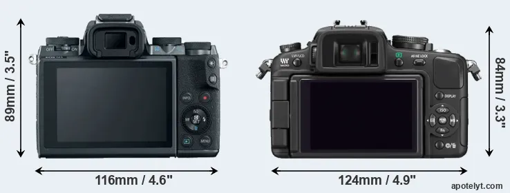 Comparison M5 or G1 rear