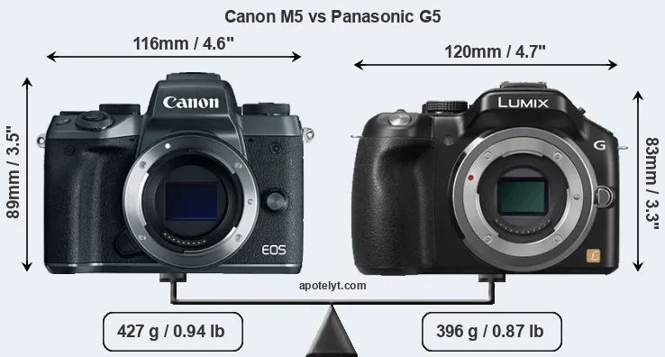 Size Canon M5 vs Panasonic G5