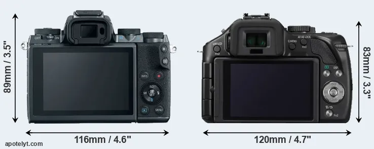 Comparison M5 or G5 rear