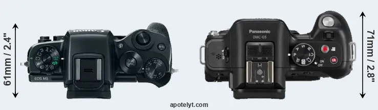 Compare M5 versus G5 top