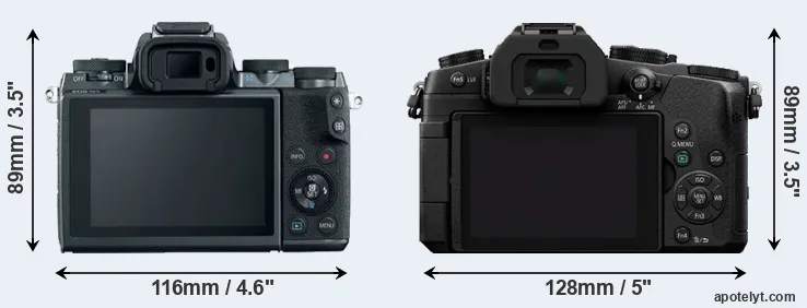 Comparison M5 or G80 rear