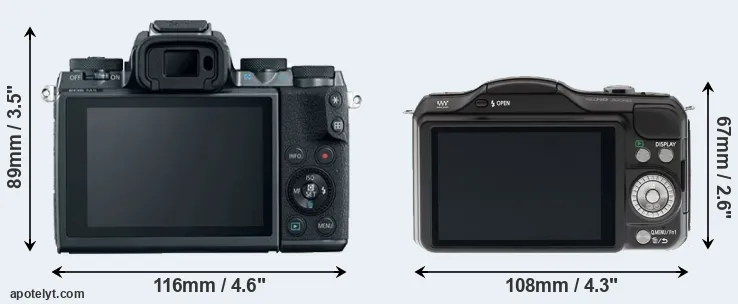 Comparison M5 or GF5 rear