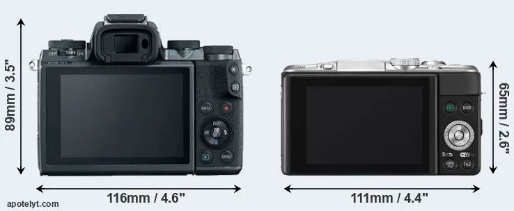 Comparison M5 or GF6 rear