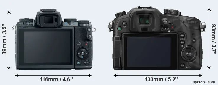 Comparison M5 or GH3 rear