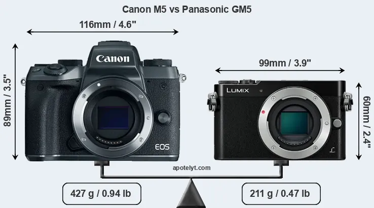 Size Canon M5 vs Panasonic GM5
