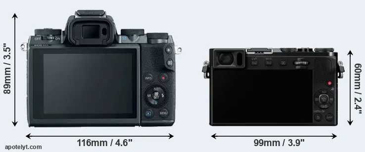 Comparison M5 or GM5 rear