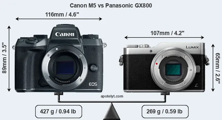 Size Canon M5 vs Panasonic GX800