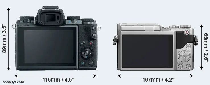 Comparison M5 or GX800 rear