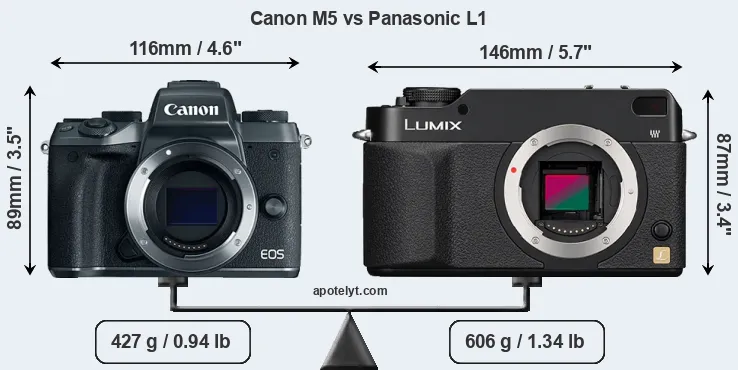 Size Canon M5 vs Panasonic L1