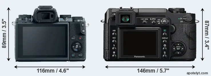 Comparison M5 or L1 rear