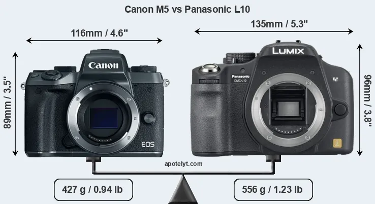 Size Canon M5 vs Panasonic L10