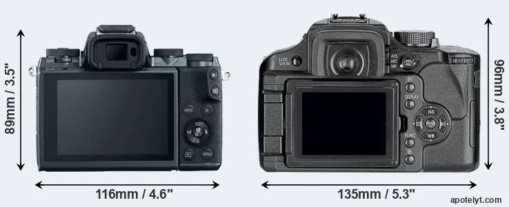 Comparison M5 or L10 rear