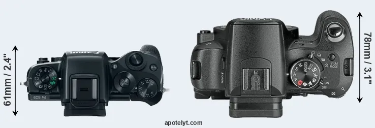Compare M5 versus L10 top