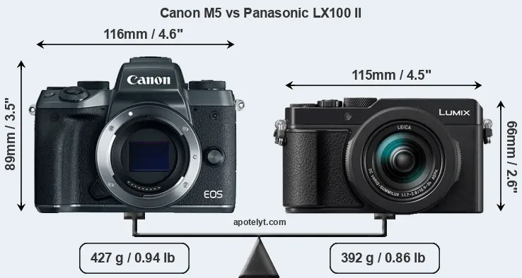 Size Canon M5 vs Panasonic LX100 II