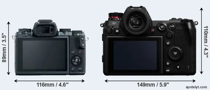 Comparison M5 or S1 rear