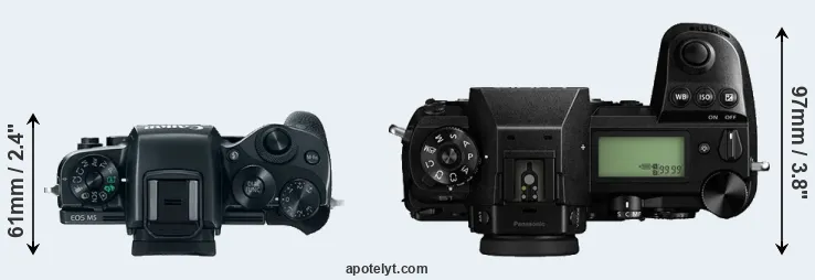 Compare M5 versus S1 top