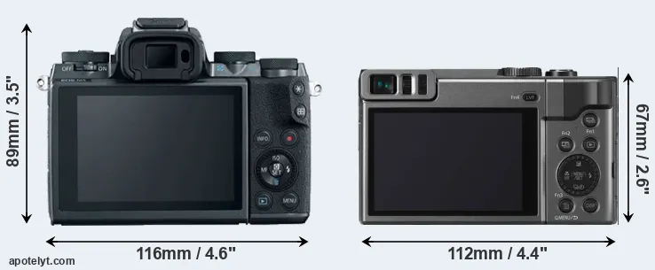 Comparison M5 or TZ90 rear