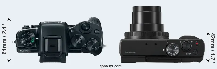 Compare M5 versus TZ95 top