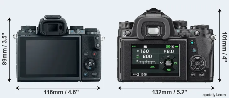 Comparison M5 or KP rear