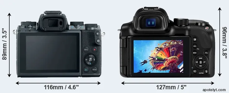 Comparison M5 or NX30 rear