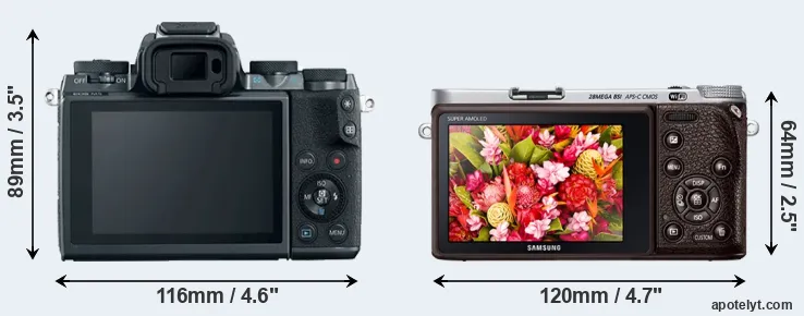 Comparison M5 or NX500 rear