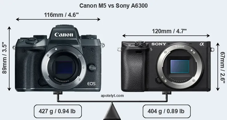 Size Canon M5 vs Sony A6300