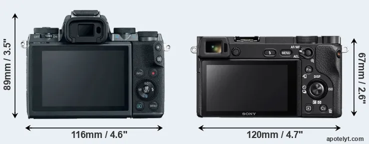 Comparison M5 or A6300 rear