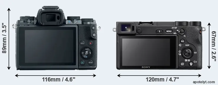 Comparison M5 or A6500 rear