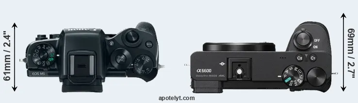 Compare M5 versus A6600 top