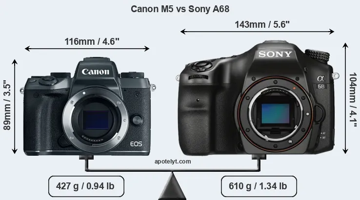 Size Canon M5 vs Sony A68