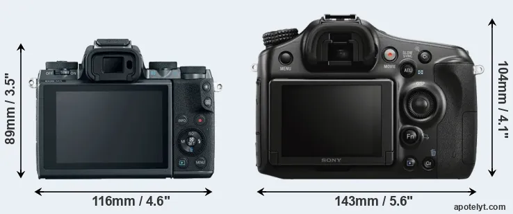 Comparison M5 or A68 rear