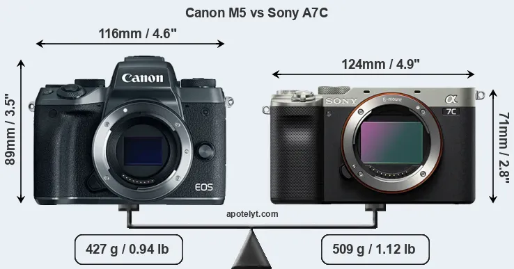 Size Canon M5 vs Sony A7C