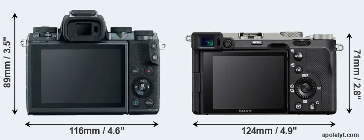 Comparison M5 or A7C rear
