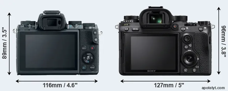 Comparison M5 or A9 rear